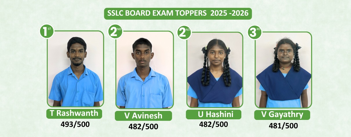 sslc 2026 toppers