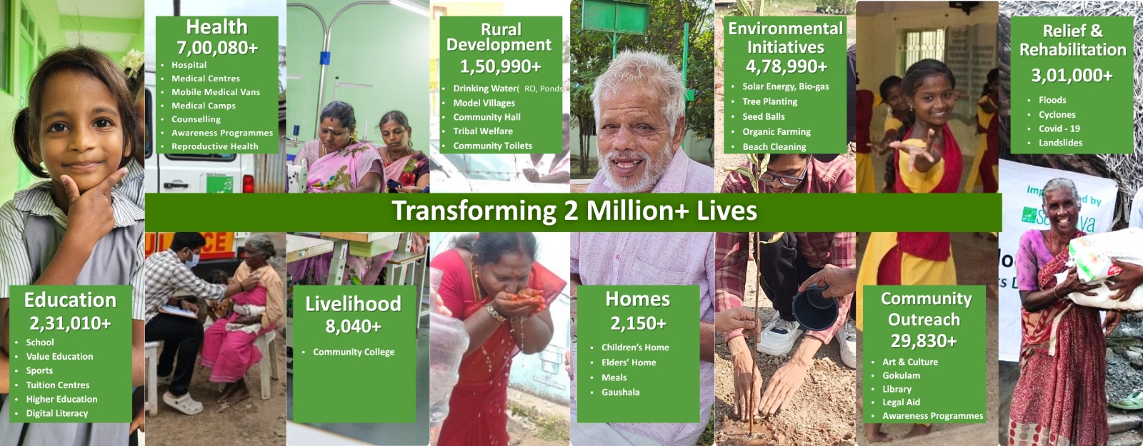 Transforming 2M Lives