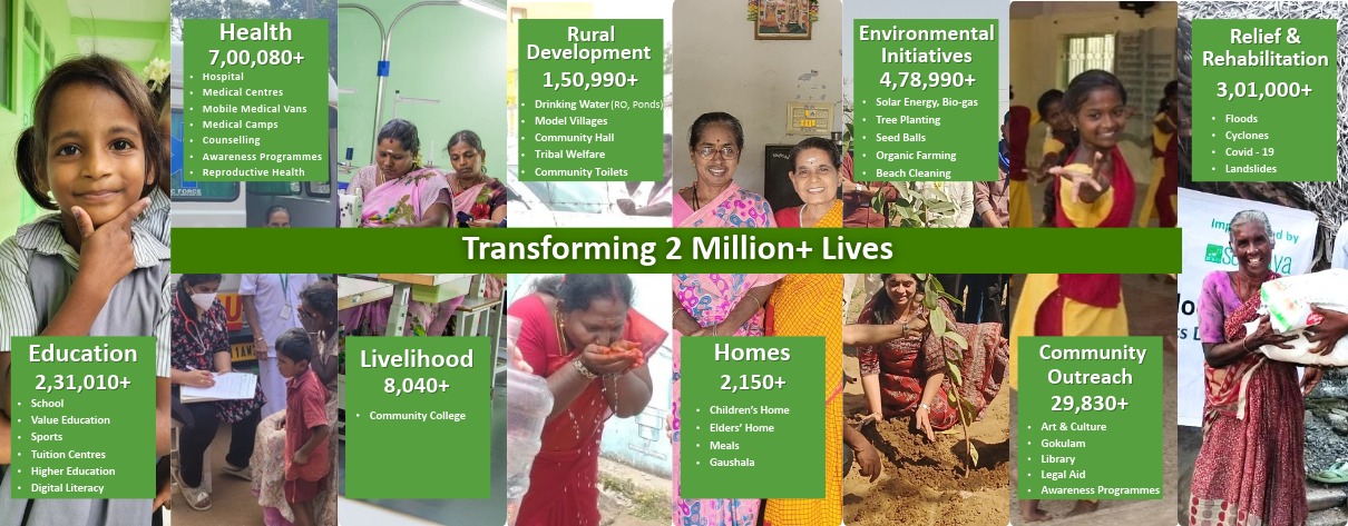 Transforming 2M Lives Graphic
